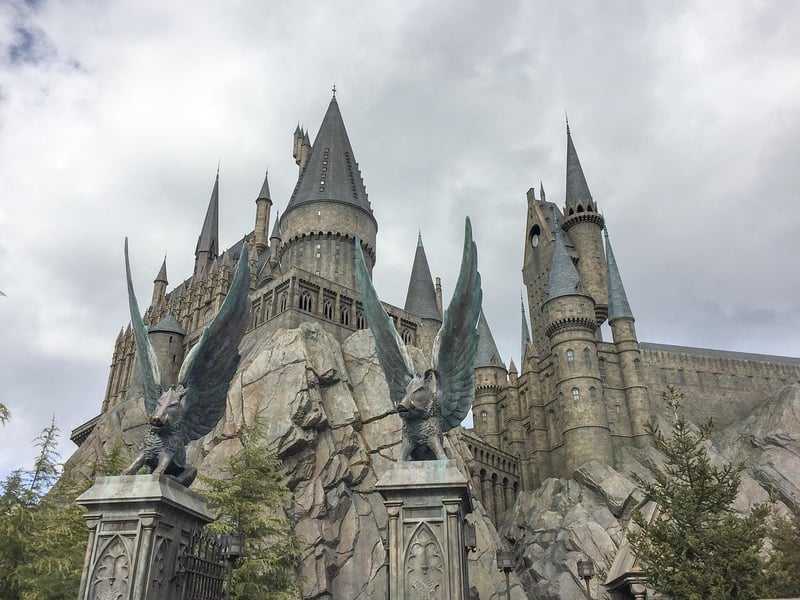 Wizarding World